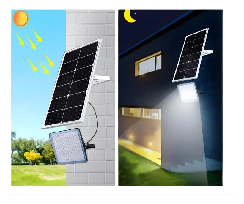 REFLECTOR SOLAR JORTAN – ILUMINACIÓN POTENTE SIN CABLES