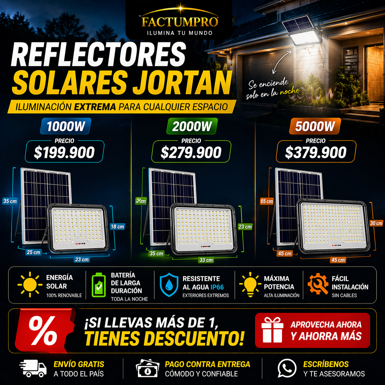 REFLECTOR SOLAR JORTAN – ILUMINACIÓN POTENTE SIN CABLES