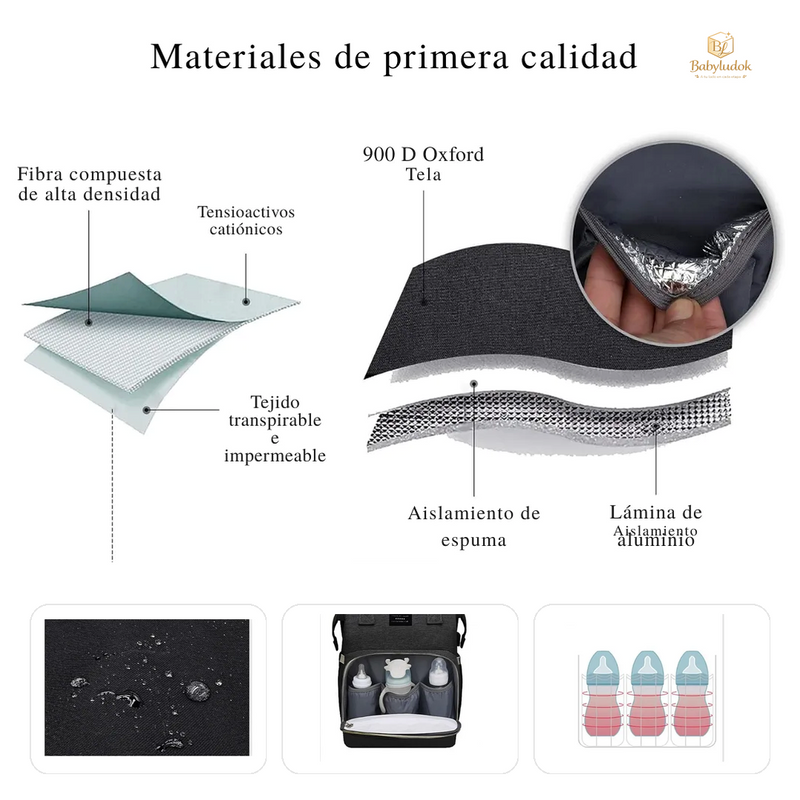 Mochila Pañalera 3 en 1 con Cambiador y Cuna Portátil foto 10
